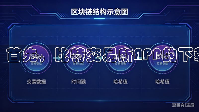 首先，比特交易所APP的下载和安装非常简单。