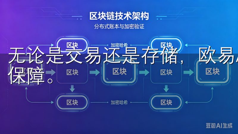 无论是交易还是存储,欧易APP都为用户提供了全方位的安全保障。