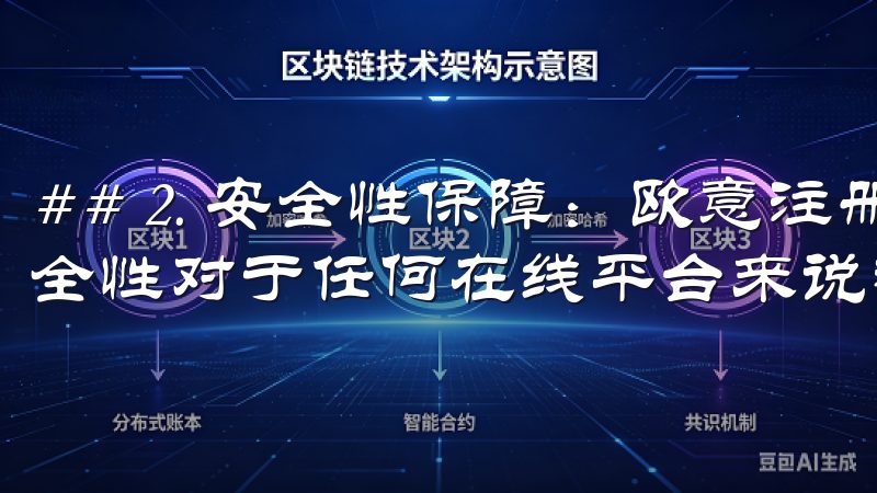 ## 2. 安全性保障:欧意注册官网如何保护用户数据 安全性对于任何在线平台来说都是至关重要的。