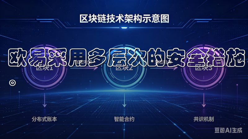 欧易采用多层次的安全措施，以保护用户资金和个人信息的安全。
