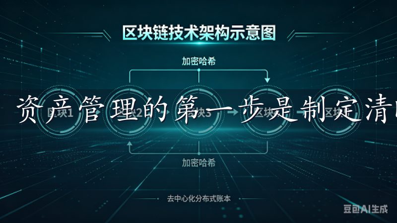 资产管理的第一步是制定清晰的财务目标。