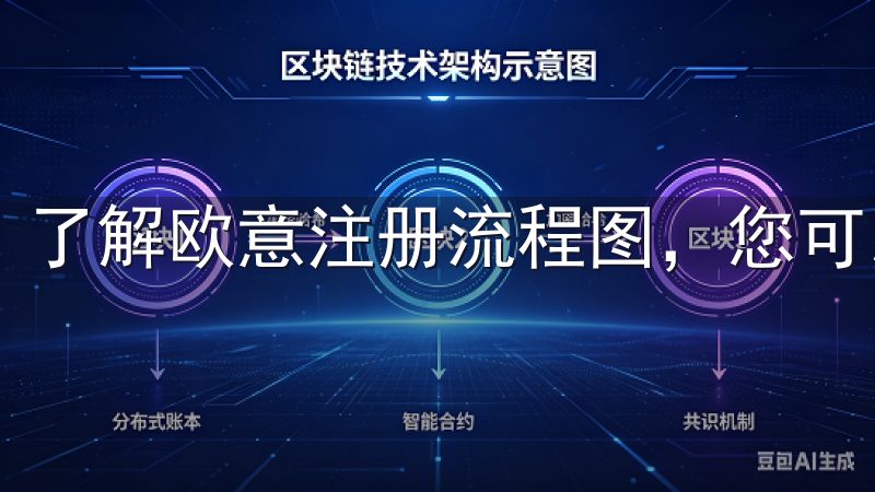 了解欧意注册流程图，您可以轻松掌握注册步骤。