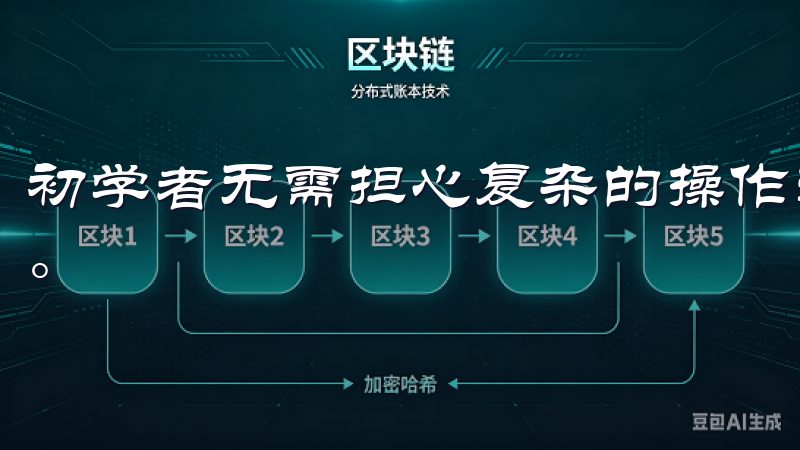 初学者无需担心复杂的操作流程，只需简单几步，即可完成交易。