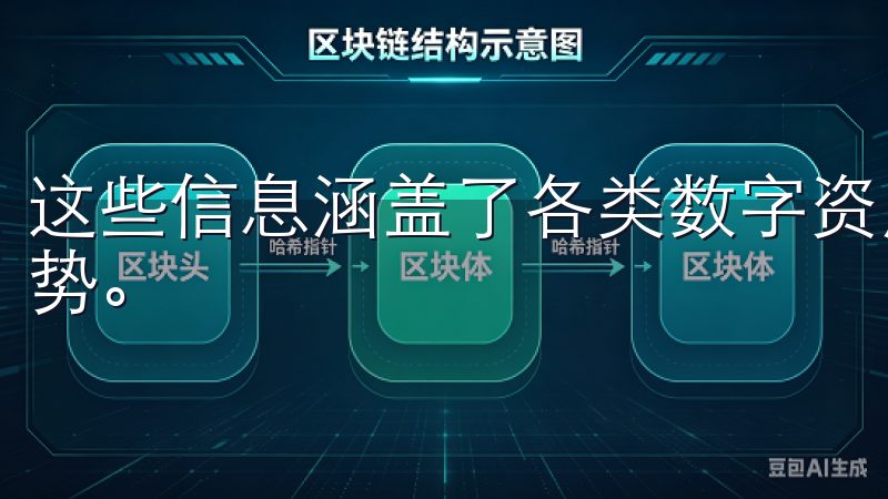这些信息涵盖了各类数字资产的动态，让我能够及时掌握市场趋势。