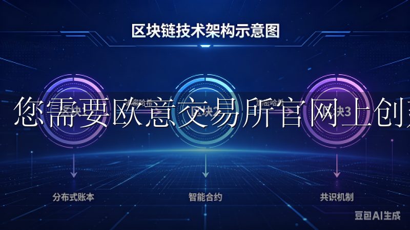 您需要欧意交易所官网上创建一个新账户。