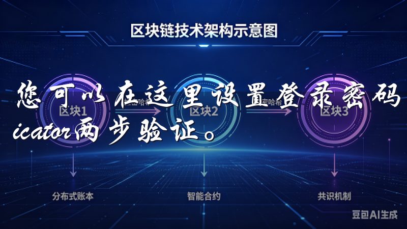您可以在这里设置登录密码、交易密码以及谷歌Authenticator两步验证。