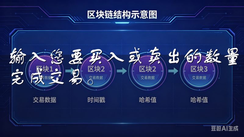 输入您要买入或卖出的数量，点击“买入”或“卖出”按钮即可完成交易。