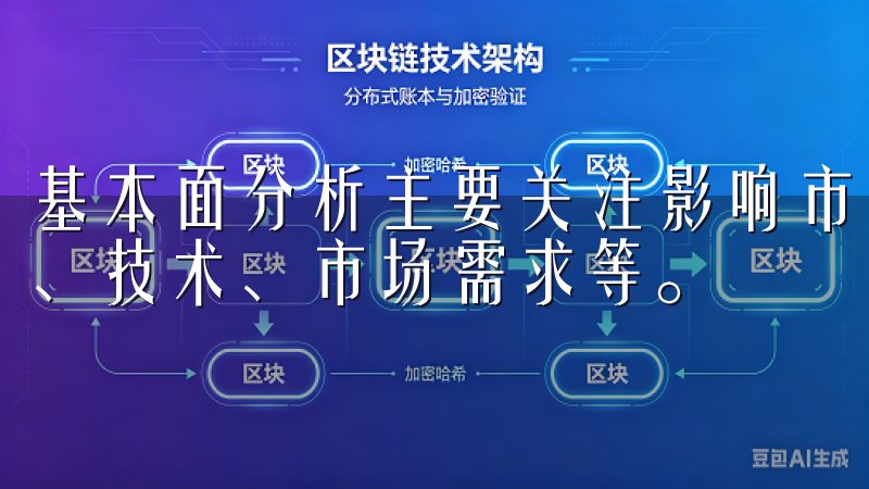 基本面分析主要关注影响市场价格的各种因素，包括项目的团队、技术、市场需求等。