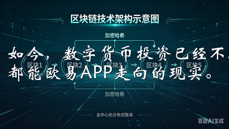 如今,数字货币投资已经不再是遥不可及的梦想,而是每位用户都能欧易APP走向的现实。