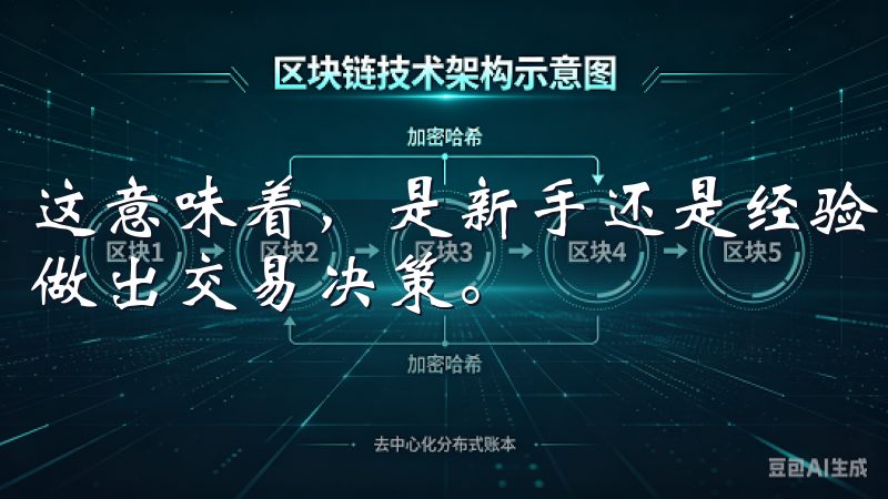 这意味着，是新手还是经验丰富的投资者，都能够以更高的效率做出交易决策。