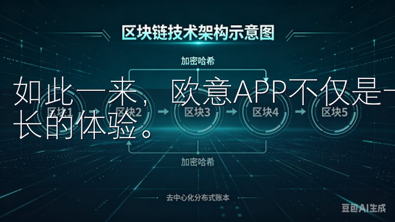 如此一来，欧意APP不仅是一个工具，更是一种与用户共同成长的体验。