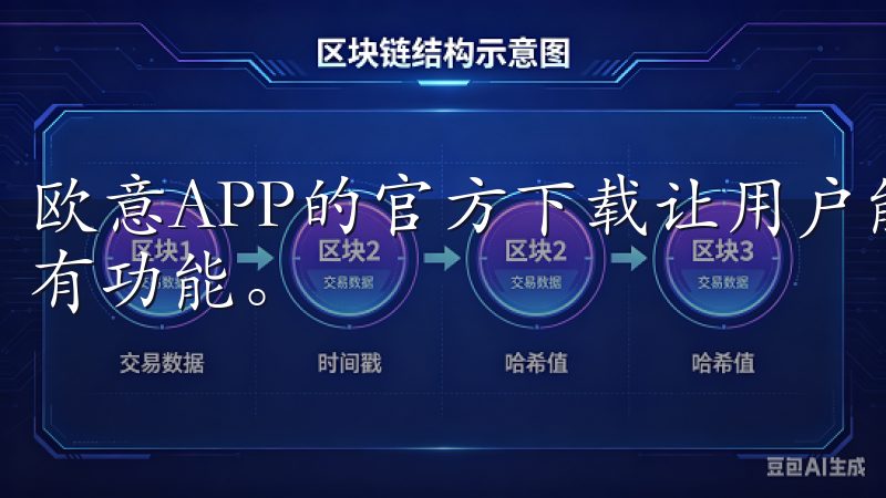欧意APP的官方下载让用户能够快速、直观地获取到应用的所有功能。