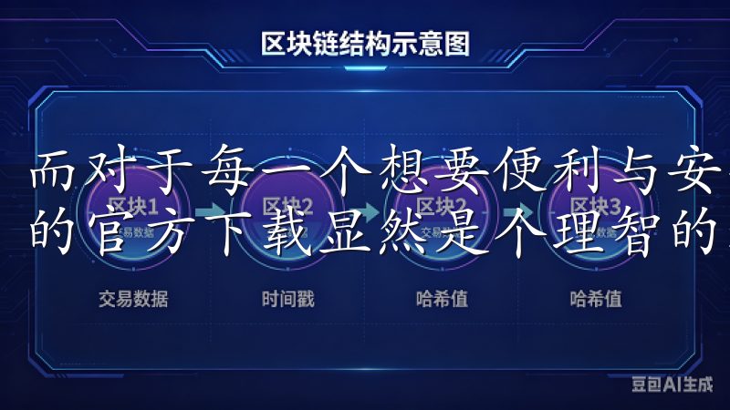 而对于每一个想要便利与安全并存的用户来说，选择欧意APP的官方下载显然是个理智的选择。