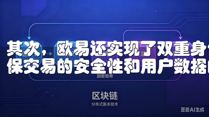 其次,欧易还实现了双重身份验证、实时监控等安全措施,以确保交易的安全性和用户数据的隐私保护。