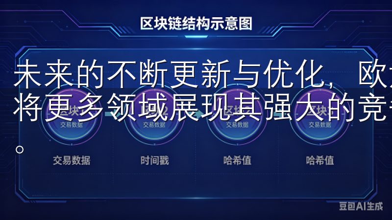 未来的不断更新与优化,欧意App官方下载2025最新版必将更多领域展现其强大的竞争力,成为用户不可或缺的得力助手。
