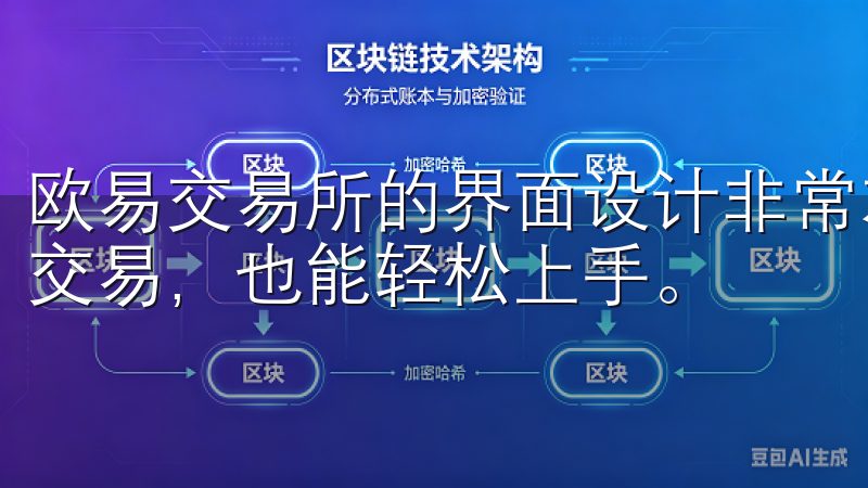 欧易交易所的界面设计非常友好，即使你是第一次接触数字货币交易，也能轻松上手。