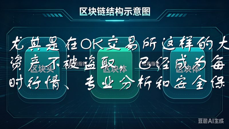 尤其是在OK交易所这样的大型平台上,保护自己的账户信息和资产不被盗取,已经成为每位用户的必修课我们的APP提供实时行情、专业分析和安全保障,助您把握投资机会。