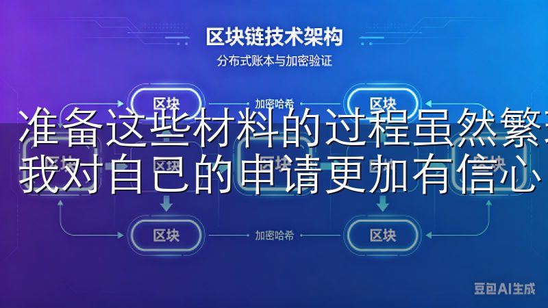 准备这些材料的过程虽然繁琐，但确保了申请的顺利进行，也让我对自己的申请更加有信心。