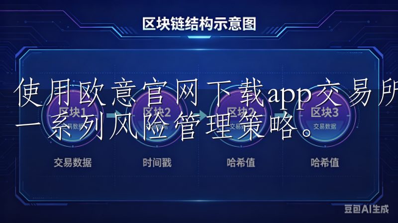 使用欧意官网下载app交易所时，我始终保持谨慎，并采取了一系列风险管理策略。