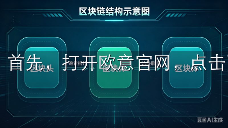 首先，打开欧意官网，点击页面右上角的“注册”按钮。