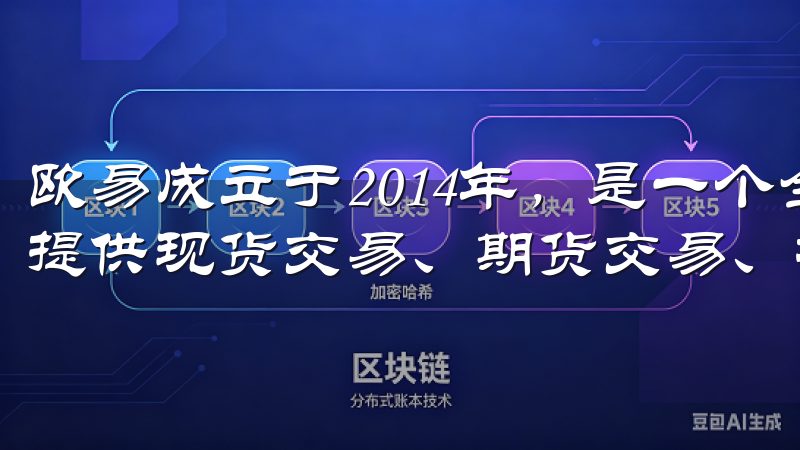欧易成立于2014年，是一个全球领先的数字资产交易平台，提供现货交易、期货交易、杠杆交易等多种金融衍生品。
