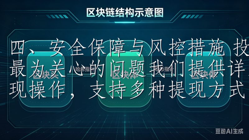 四、安全保障与风控措施 投资的过程中，安全性是每位投资者最为关心的问题我们提供详细的步骤指南，帮助用户快速完成提现操作，支持多种提现方式，确保您在交易过程中无忧无虑。