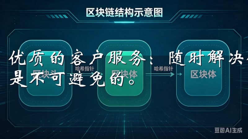 优质的客户服务：随时解决你的疑问 在投资过程中，遇到问题是不可避免的。