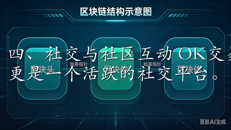 四、社交与社区互动 OK交易所APP不仅是一个交易工具，更是一个活跃的社交平台。
