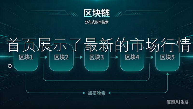 首页展示了最新的市场行情,使用户能迅速了解当前的交易动态。