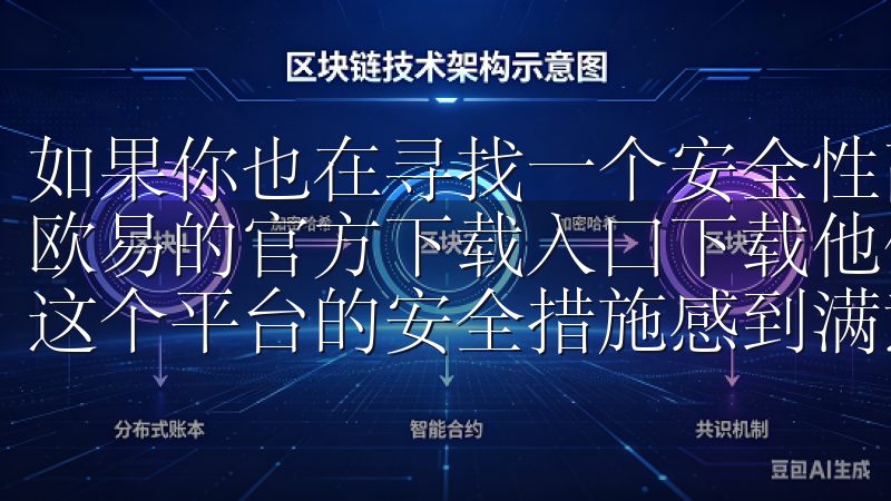如果你也在寻找一个安全性高的加密货币交易平台，建议你通过欧易的官方下载入口下载他们的应用，相信你也会和我一样，对这个平台的安全措施感到满意。