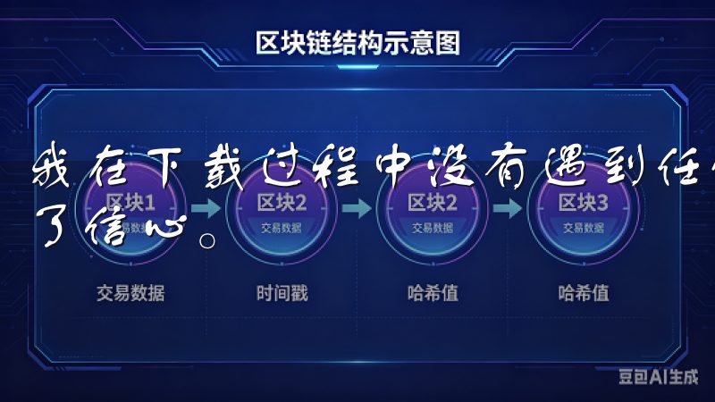 我在下载过程中没有遇到任何问题，这让我对其后续的使用充满了信心。