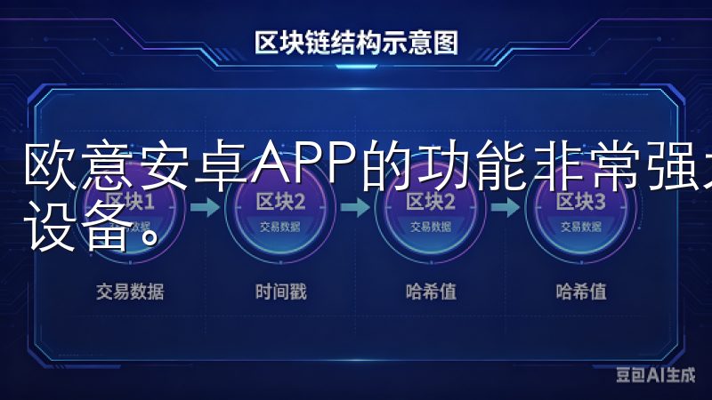 欧意安卓APP的功能非常强大,可以轻松管理家中的各种智能设备。