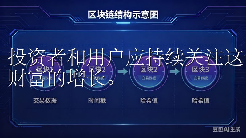 投资者和用户应持续关注这一领域的发展动态,把握机遇,实现财富的增长。