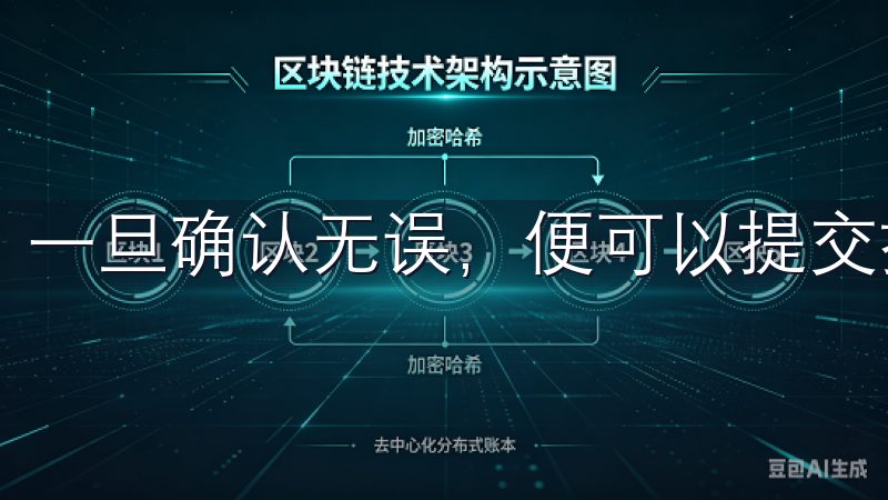 一旦确认无误，便可以提交提现申请。