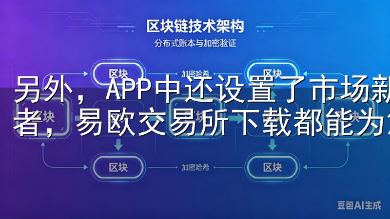 另外，APP中还设置了市场新闻版块无论是新手还是资深投资者，易欧交易所下载都能为您提供灵活的交易体验。