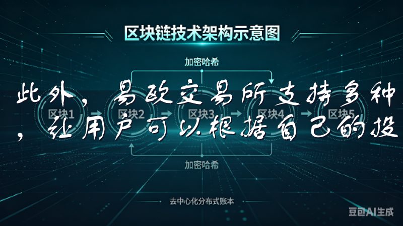 此外，易欧交易所支持多种交易模式，包括现货交易和合约交易，让用户可以根据自己的投资策略进行选择。