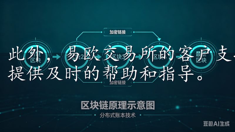 此外，易欧交易所的客户支持团队也非常专业，能够在多个渠道提供及时的帮助和指导。