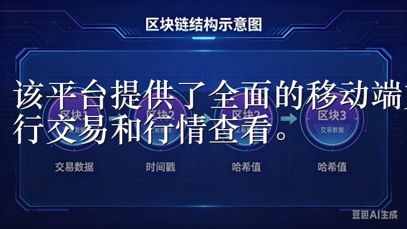 该平台提供了全面的移动端支持，用户可以在手机上随时随地进行交易和行情查看。