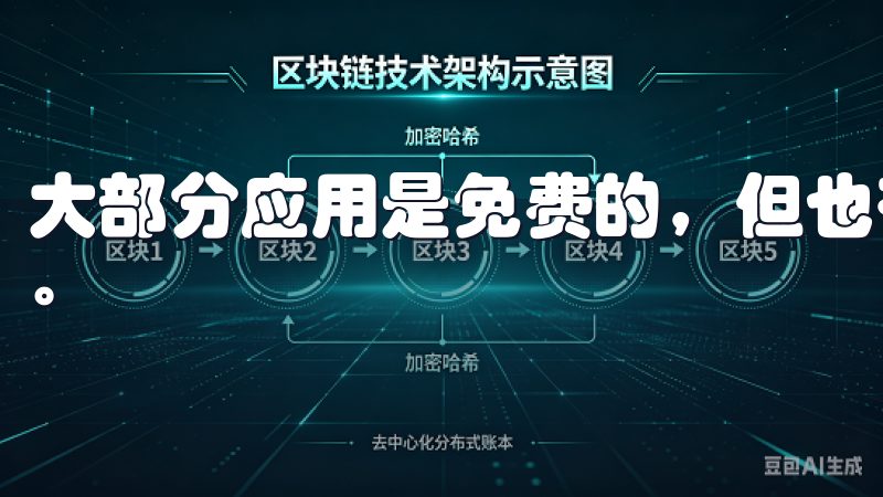 大部分应用是免费的,但也有一些付费应用,可以通过欧意购买。