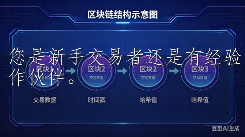 您是新手交易者还是有经验的投资者,欧易都能成为您信赖的合作伙伴。