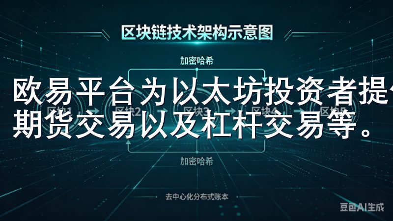 欧易平台为以太坊投资者提供了多种交易方式,包括现货交易、期货交易以及杠杆交易等。