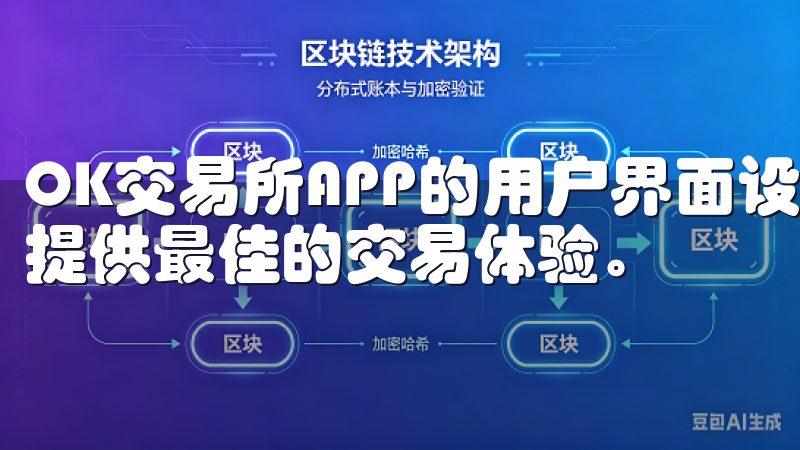 OK交易所APP的用户界面设计匠心独运，旨在为每一位用户提供最佳的交易体验。