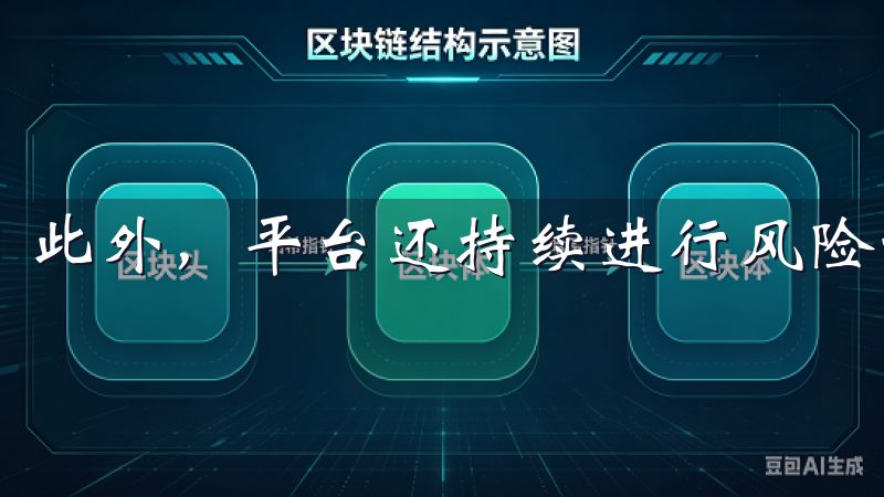 此外，平台还持续进行风险评估与防范，以确保交易的安全性。