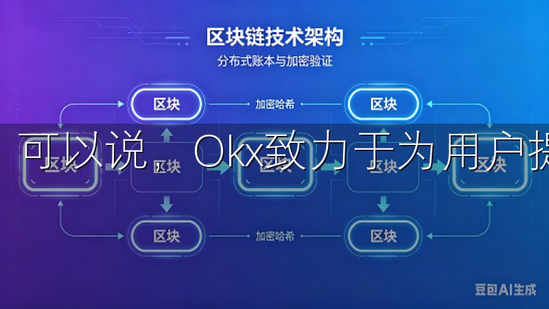 可以说，Okx致力于为用户提供一个安全、可靠的交易环境。