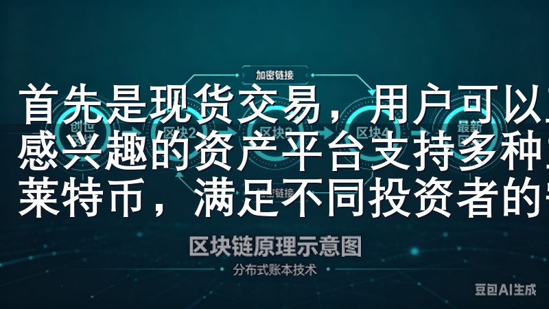 首先是现货交易,用户可以直接用法币或其他数字货币购买自己感兴趣的资产平台支持多种主流数字资产,如比特币、以太坊和莱特币,满足不同投资者的需求。