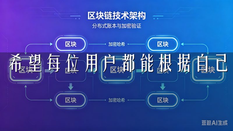 希望每位用户都能根据自己的需求，灵活调整使用策略。