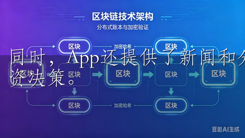同时，App还提供了新闻和分析报告，帮助你做出更明智的投资决策。