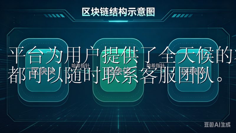 平台为用户提供了全天候的客户支持，无论你在何时遇到问题，都可以随时联系客服团队。