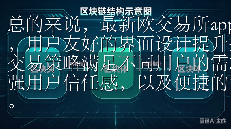 总的来说，最新欧交易所app通过多重保障措施确保交易安全，用户友好的界面设计提升操作体验，丰富的交易品种和灵活的交易策略满足不同用户的需求，贴心的客户服务和全天候支持增强用户信任感，以及便捷的资金管理和快速提现提升资金流动性。