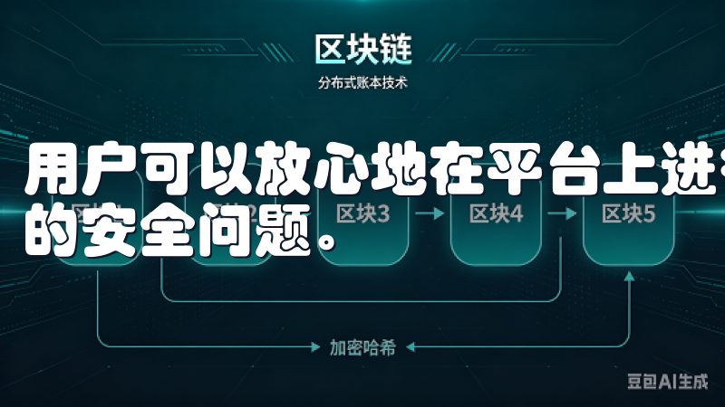 用户可以放心地在平台上进行交易，而不必担心个人信息和资金的安全问题。